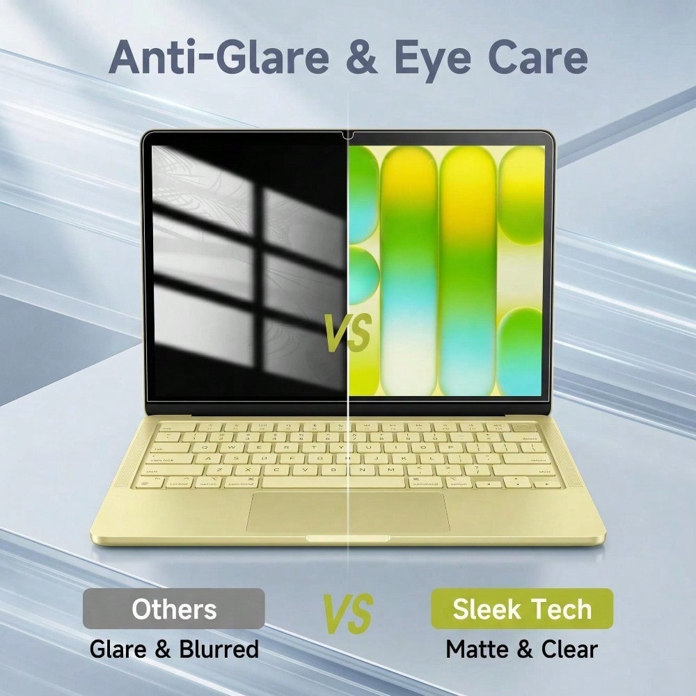 5 Pack Anti Glare Screen Prote - огляд і ціна Matte Anti Glare Screen Protector